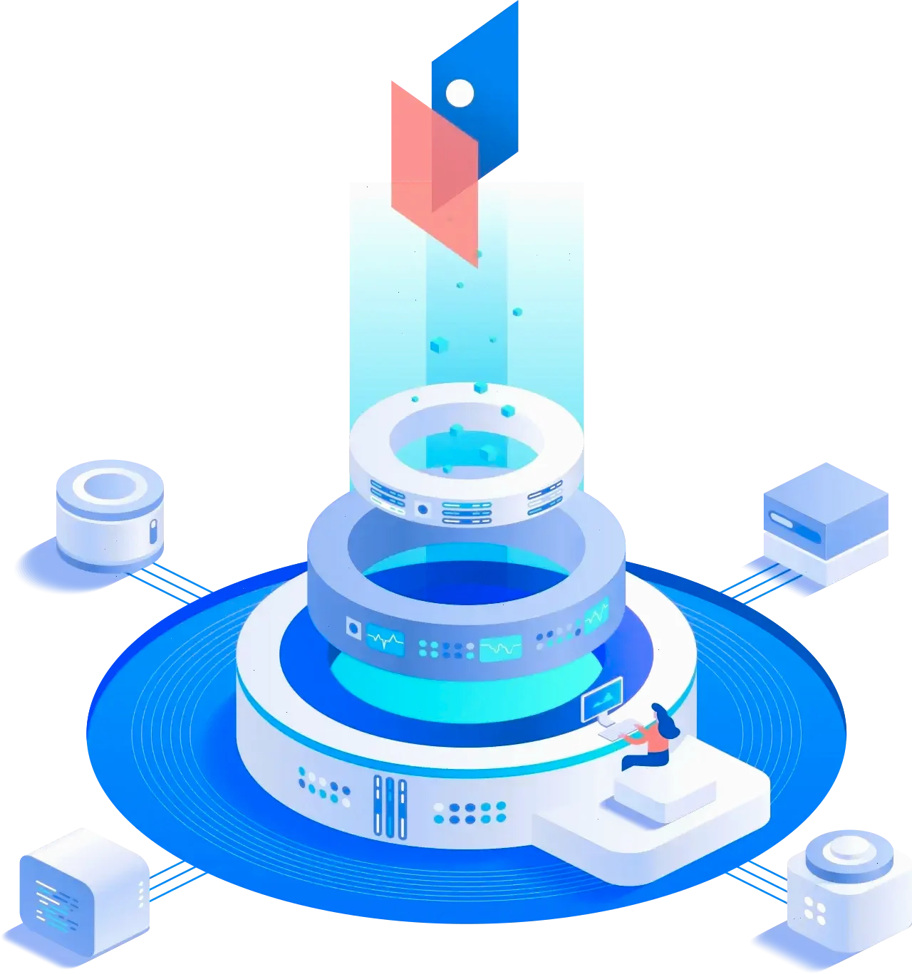 Aberto Depositián ferramentas de trading